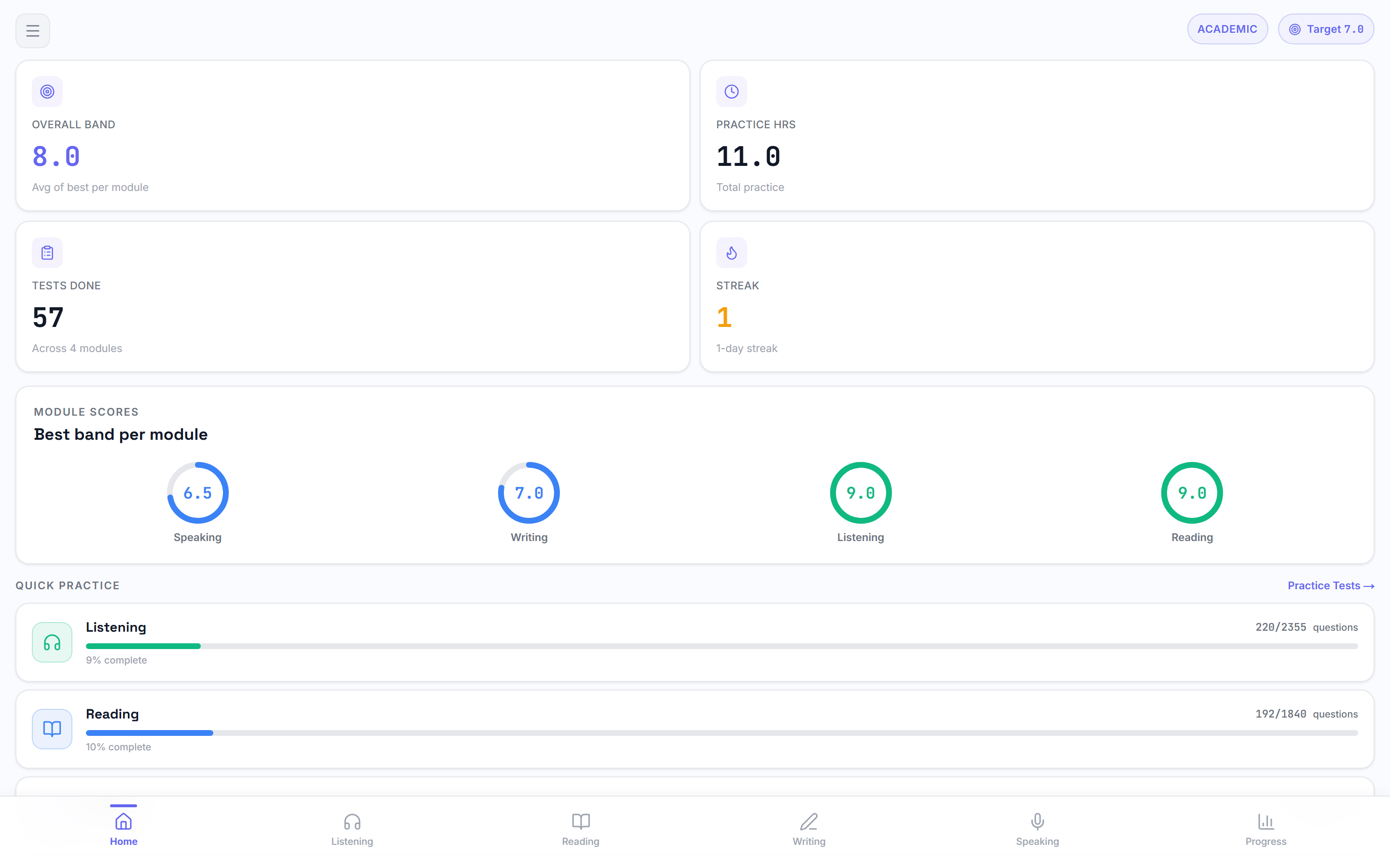 Student dashboard