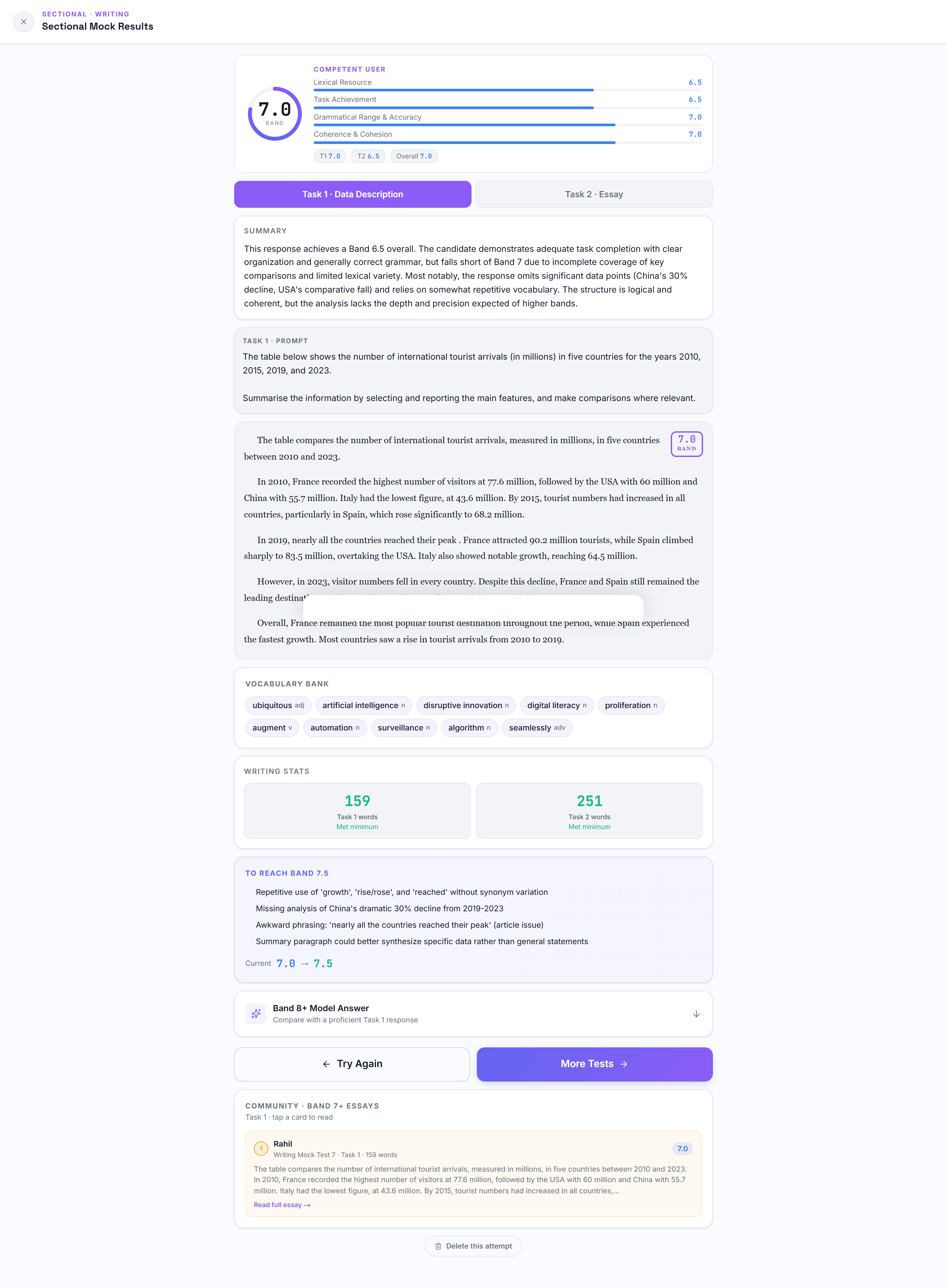 AI Writing feedback